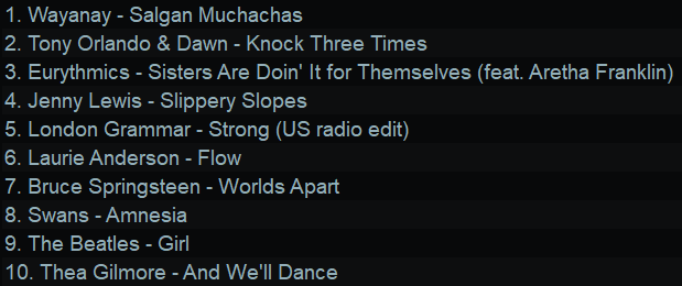 1. Wayanay - Salgan Muchachas
2. Tony Orlando & Dawn - Knock Three Times
3. Eurythmics - Sisters Are Doin’ It for Themselves (feat. Aretha Franklin)
4. Jenny Lewis - Slippery Slopes
5. London Grammar - Strong (US radio edit)
6. Laurie Anderson - Flow
7. Bruce Springsteen - Worlds Apart
8. Swans - Amnesia
9. The Beatles - Girl
10. Thea Gilmore - And We'll Dance