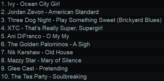 1. Ivy - Ocean City Girl
2. Jordan Zevon - American Standard
3. Three Dog Night - Play Something Sweet (Brickyard Blues)
4. XTC - That's Really Super, Supergirl
5. Ani DiFranco - O My My
6. The Golden Palominos - A Sigh
7. Nik Kershaw - Old House
8. Mazzy Star - Mary of Silence
9. Glee Cast - Pretending
10. The Tea Party - Soulbreaking