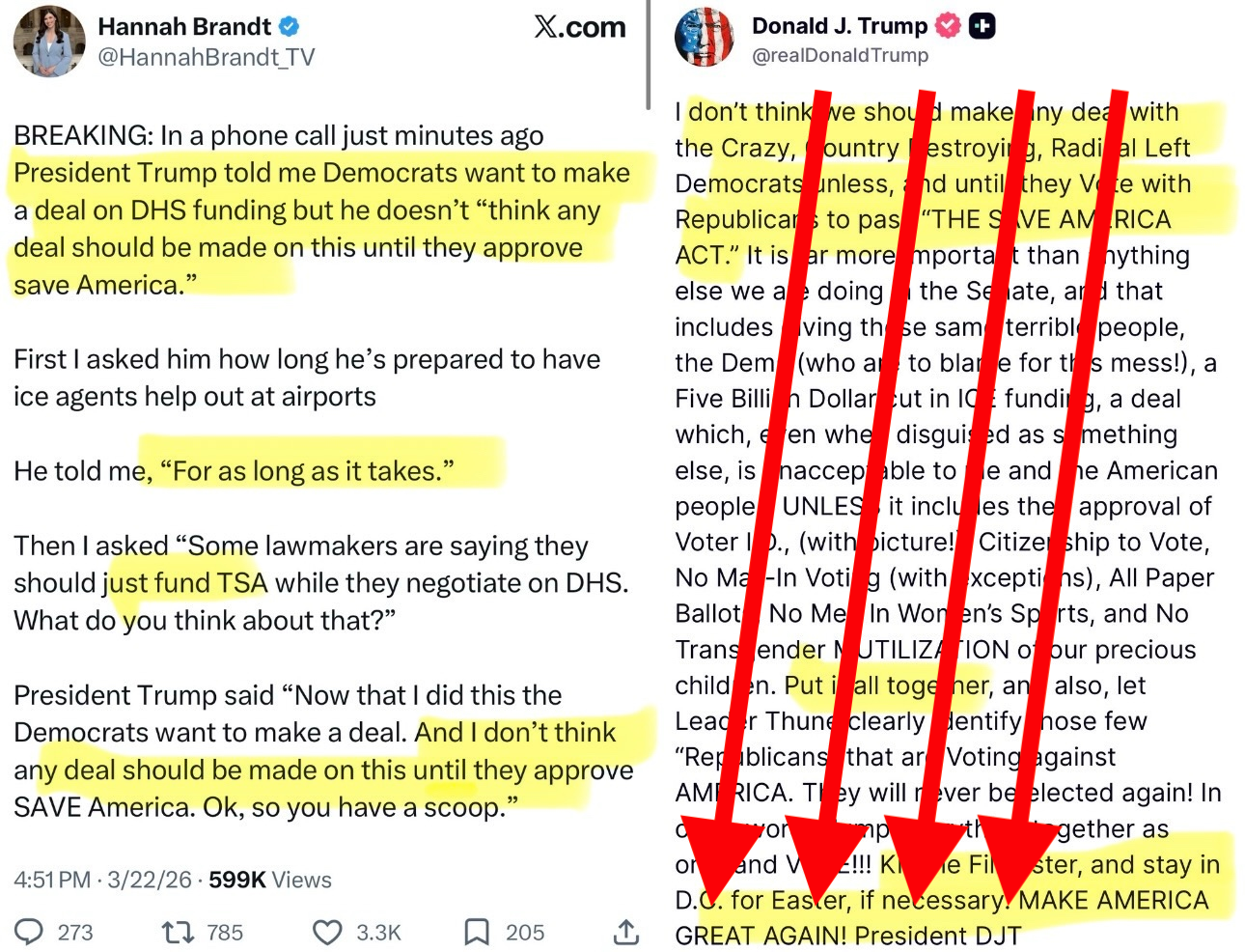 2 screencaps. On left, Hannah Brandt on X, 4:51pm 22 March:

BREAKING: In a phone call just minutes ago President Trump told me Democrats want to make a deal on DHS funding but he doesn't "think any deal should be made on this until they approve save America."

First I asked him how long he's prepared to have ice agents help out at airports

He told me, "For as long as it takes."

Then I asked "Some lawmakers are saying they should just fund TSA while they negotiate on DHS. What do you think about that?"

President Trump said "Now that I did this the Democrats want to make a deal. And I don't think any deal should be made on this until they approve SAVE America."

On right... see reply. It's too long for this alt-text field.