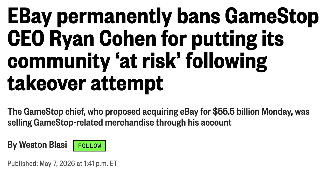EBay permanently bans GameStop CEO Ryan Cohen for putting its community ‘at risk’ following takeover attempt

The GameStop chief, who proposed acquiring eBay for $55.5 billion Monday, was selling GameStop-related merchandise through his account

By Weston Blasi
Published: May 7, 2026 at 1:41 p.m. ET